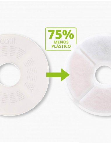 Recambio para Fuente FLOWER (2 piezas)