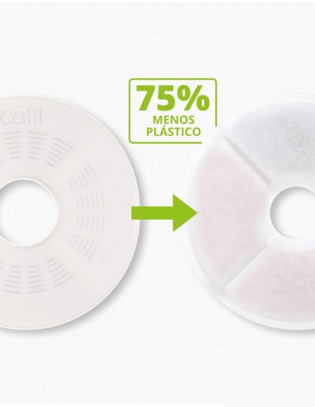 Recambio para Fuente FLOWER (2 piezas)