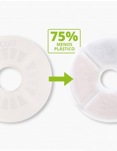 Recambio para Fuente FLOWER (6 piezas)