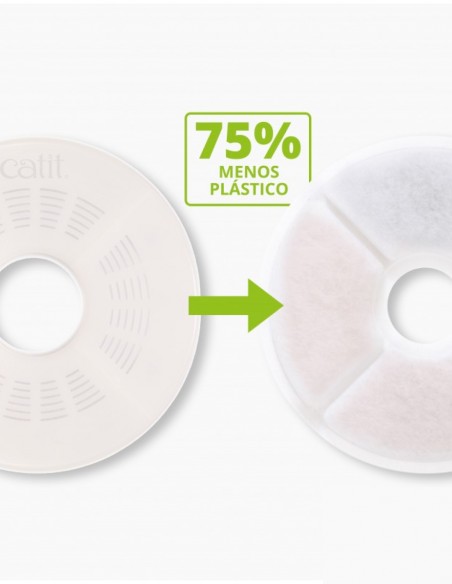 Recambio para Fuente FLOWER (6 piezas)