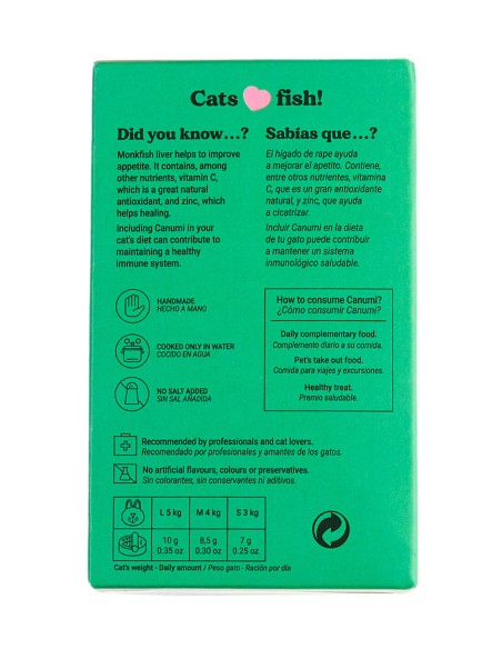 CANUMI Hígado de Rape 125g - Para Gatos