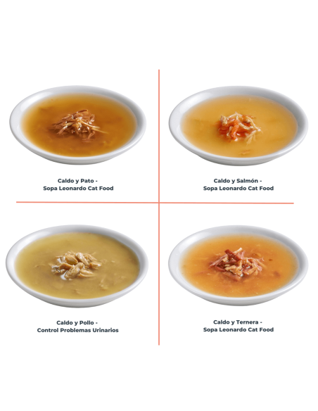 Pack Degustación Sopas Leonardo 80 uds - Para Gatos