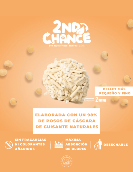 Pack MIX Arena Second Chance Kit Cat