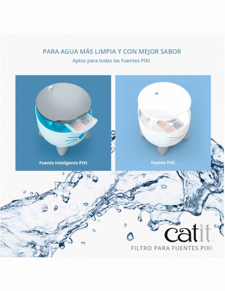 Recambio para Fuente PIXI (3 piezas)